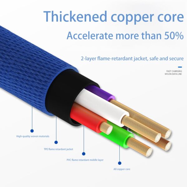 Type-C Cable for Xiaomi Huawei USB C Cable Mobile Phone Accessories Charger Fast Charging  Usb Cable - Image 8