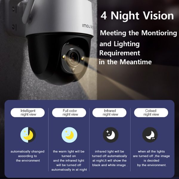 IMOU Cruiser Wi-Fi Camera Dual Antenna Outdoor IP67 Weatherproof Audio Recording Camera AI Human Detection Camera - Image 3
