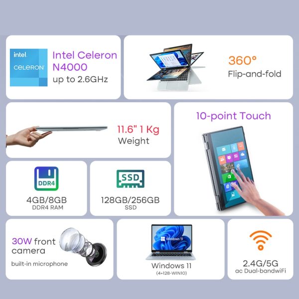 DERE V10 Laptop 11.6" Touch Screen Laptop 12GB RAM 512GB SSD 360° Flip Fold Intel Celeron N4000 Windows 11 Computer Notebook - Image 5