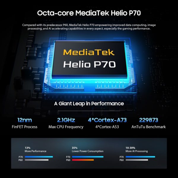 Blackview A95 Smartphone 8GB+128GB Octa Core Android 11 Mobile Phone 6.528 HD+ Display 20MP Camera 4380mAh Helio P70 Cellphone - Image 12
