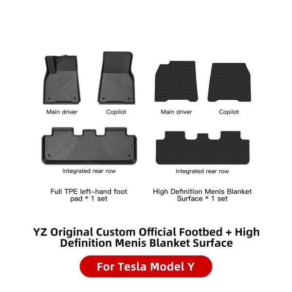 For Tesla Floor Mats Model 3 Y 2021-2023 Car Four Seasons Waterproof Non-slip Floor Mat NEW  TPE Special Car Accessories - Image 7