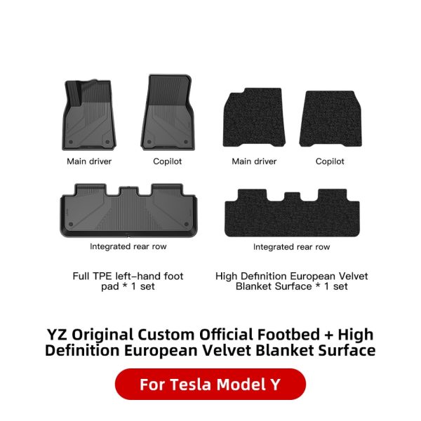 For Tesla Floor Mats Model 3 Y 2021-2023 Car Four Seasons Waterproof Non-slip Floor Mat NEW  TPE Special Car Accessories - Image 5
