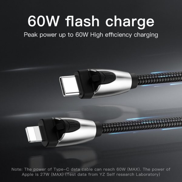 Car Charging Cable For Tesla Model 3 Model Y 2021-2023 Mobile Phone Charging Cable 60W Fast Charging Cable Car Accessories - Image 3