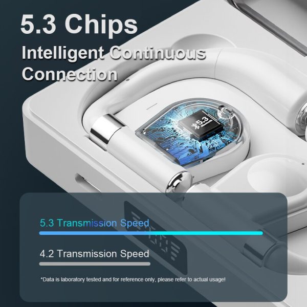Wireless Headphones I109 Ture Wireless Earbuds BT5.3 Earphones Ear Clip Quick Connection Sport Headphones Earphones - Image 5